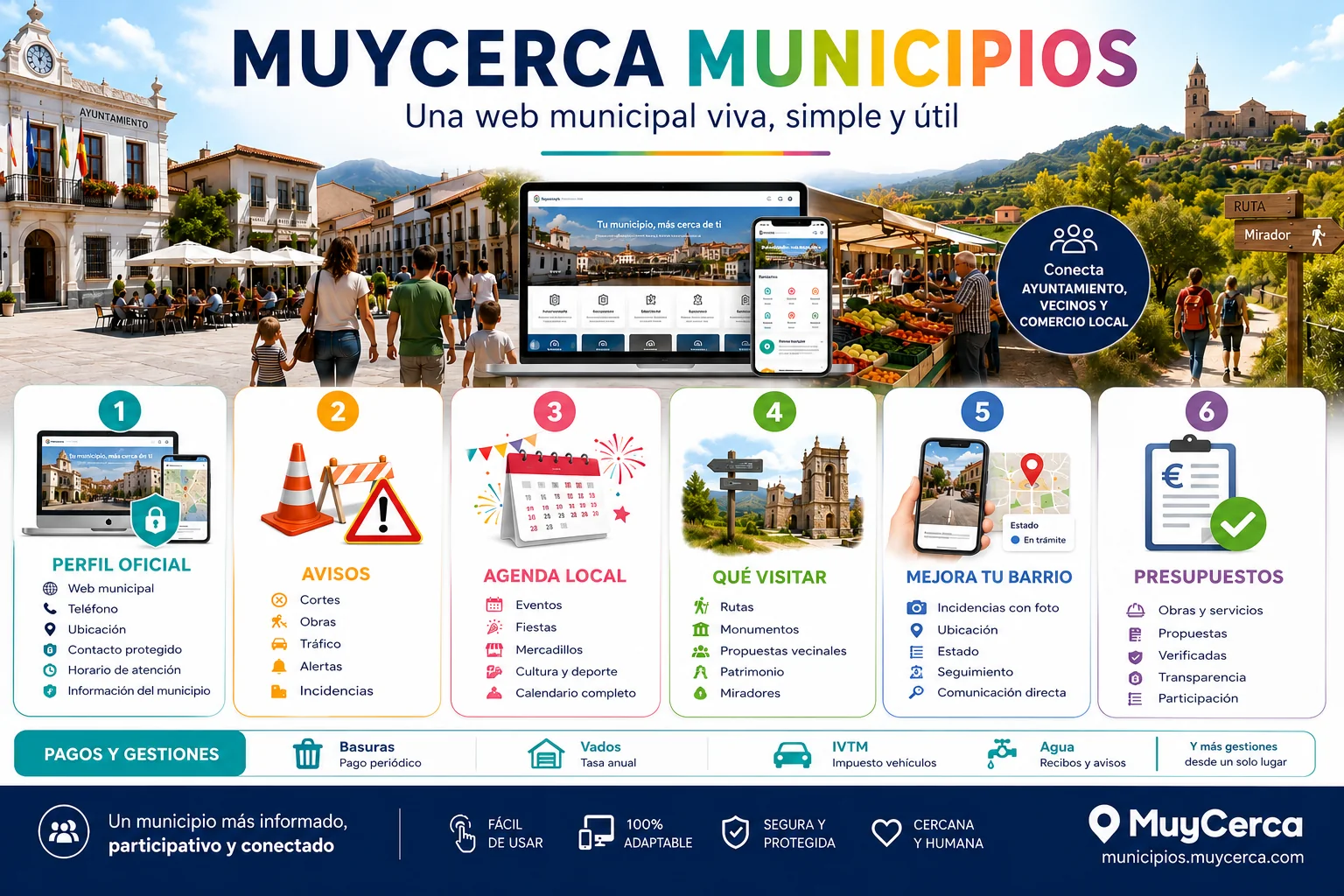 MuyCerca
